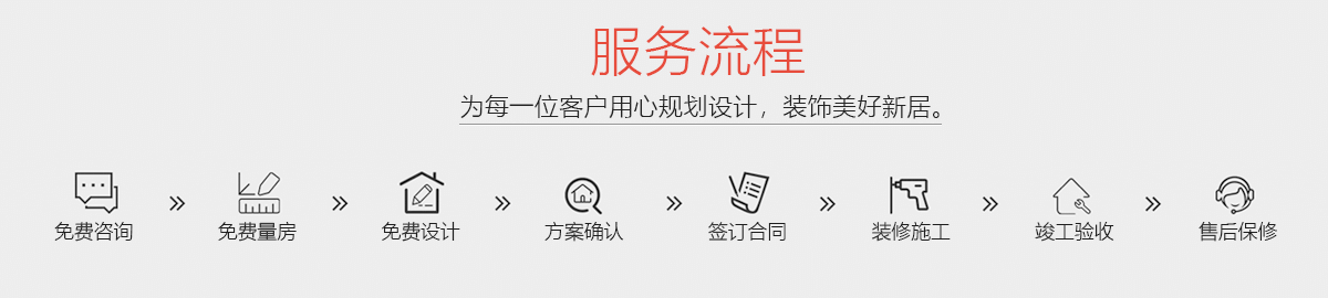 服務(wù)流程